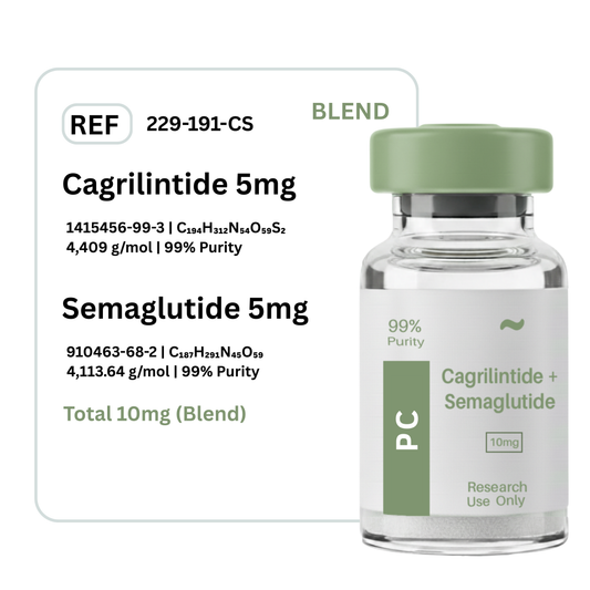 cagrilintide/semaglutide GLP-1S/Cagrilintide Blend – Vida Labz main image 0